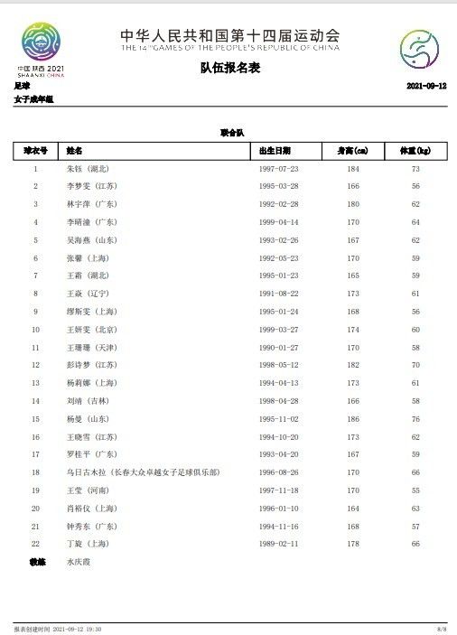 我们必须给球员注入信心，让他们变得更有效率。